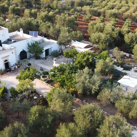 Βίλα Casa Amahoro