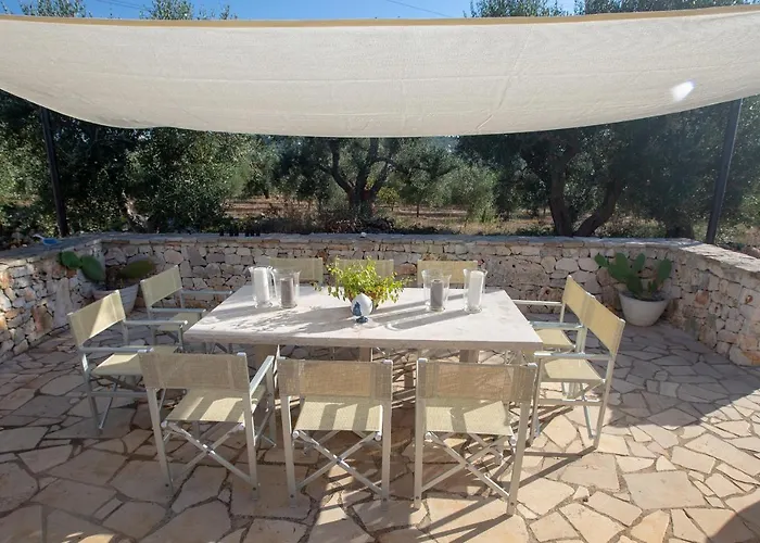 Casa Amahoro * אוסטוני